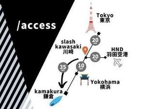 �z�e������̊e���A�N�Z�X�i�قړ����̍D���n�I�I�j