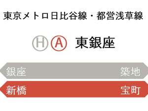 都営浅草線・東京メトロ日比谷線【東銀座駅】からのアクセス方法