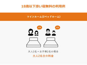 ツインルーム 120cm幅ベッド2台 18歳以下添寝無料