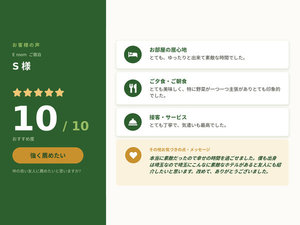 ご宿泊いただいたお客様の感想を紹介します。