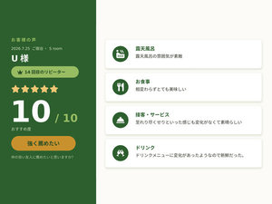 ご宿泊いただいたお客様の感想を紹介します。