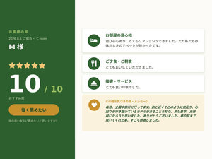 ご宿泊いただいたお客様の感想を紹介します。