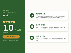 ご宿泊いただいたお客様の感想を紹介します。