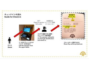 チェックインガイドCheck-In Guide