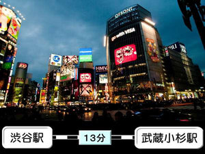 東急東横線(特急)利用。約13分。