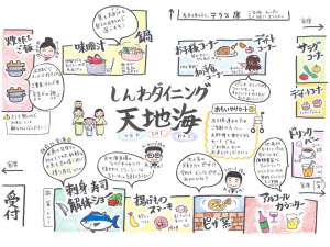 見ていて楽しくなるような手書きイラストマップ。