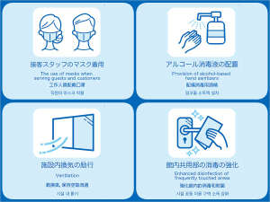 ■当館は新型コロナウイルス感染予防対策に取り組んでおります■