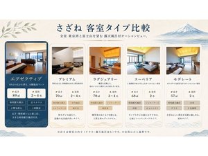 お部屋の違い