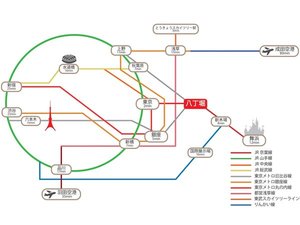 東京駅2分、舞浜駅乗り換えなし快速12分!