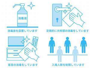 新型コロナウイルス感染拡大予防対策