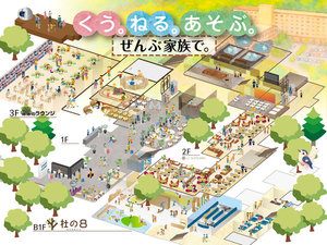 施設