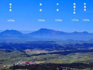 阿蘇山は５つの山の総称です。見学する火口は中岳