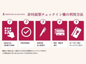 �����`�F�b�N�C���@�̎g�p���@