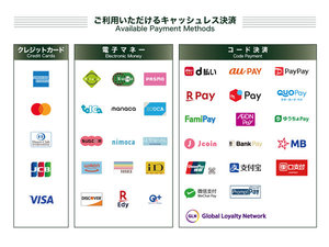 当ホテルのお支払いはキャッシュレス決済のみとなります。