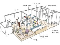 �󑐃X�J�C�`�����R���h�~�j�A���z�e���`�̎{�ݎʐ^2