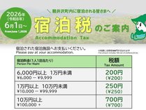 �R�e�[�W���y���V�����@���u�T�[�e�B�[�̎{�ݎʐ^2