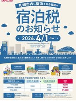 �����h�[�z�e���D�y�X�C�[�c�̎{�ݎʐ^1