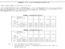 �^����z�e���̎{�ݎʐ^2