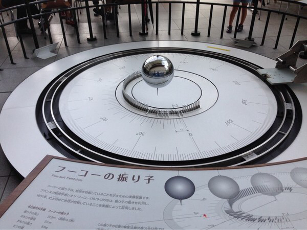 ���É��s�Ȋw��