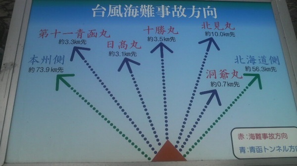 ����ۑ���҈ԗ�̔�