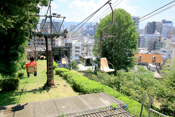 ���R�郍�[�v�E�F�C�E���t�g