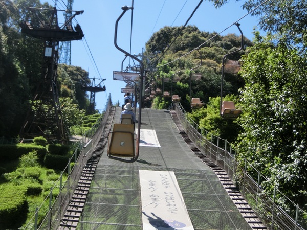 ���R�郍�[�v�E�F�C�E���t�g