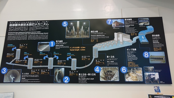 ��s���O�s�����H�@���p��