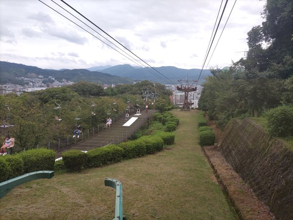 ���R�郍�[�v�E�F�C�E���t�g