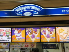 񂳂Dipper Dan VSuXւ̓eʐ^1