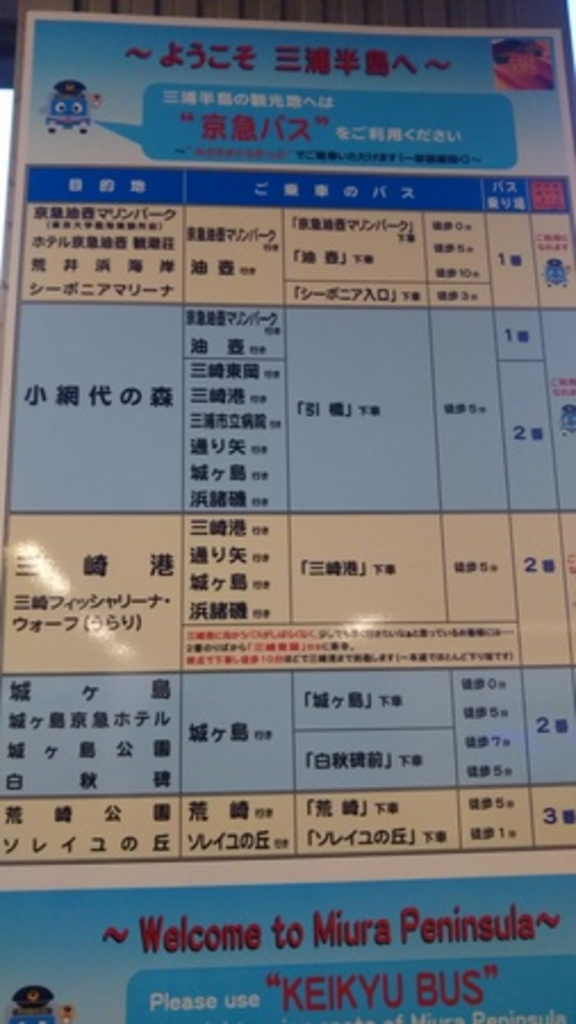 三崎 神奈川県 の観光スポットランキングtop10 じゃらんnet