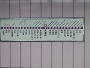 ܂[񂳂̑sʋǒJVw̓eʐ^1