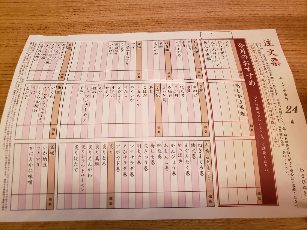 銀座 東京都 の寿司ランキングtop10 2ページ目 じゃらんnet