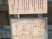 �E�b�L�[����̏o�_��А_���i�f�A�쉈�j�̓��e�ʐ^1