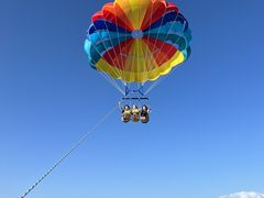 䂤Parasailing NOAւ̓eʐ^1