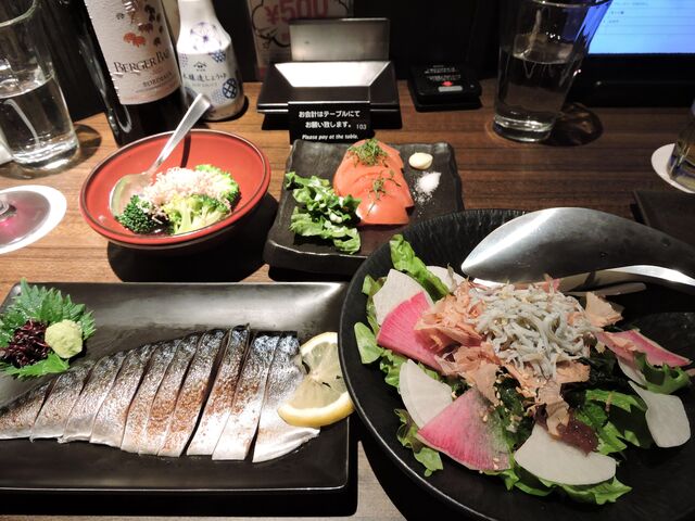 LLs@{it CƑn y LX_{it CƑn y LX