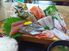 bL[̎ዷlZ^[ւ̓eʐ^1