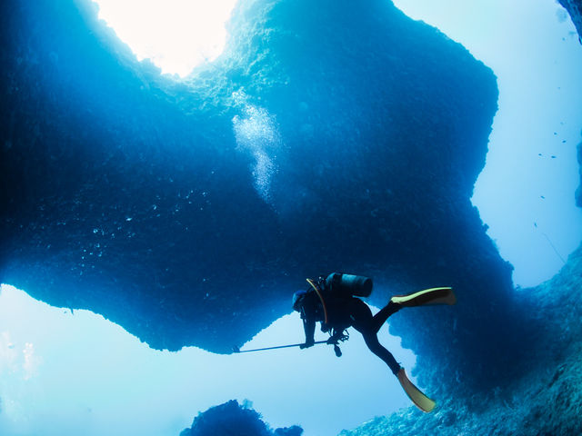 ULUDIVE