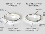 MaciroMacro�̎ʐ^2