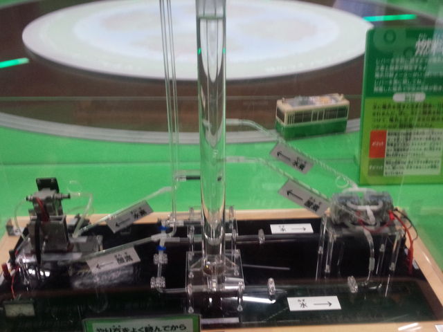 �Ȋw�ٓ�_�D�y�s���N�Ȋw��