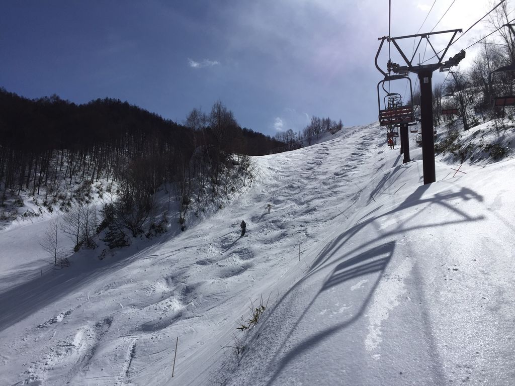 木曽福島駅周辺のスキー場 スノーボードゲレンデランキングtop4 じゃらんnet