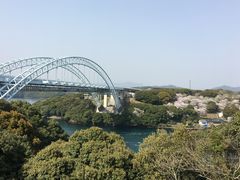 poporon̐CYفȄh@sւ̓eʐ^1