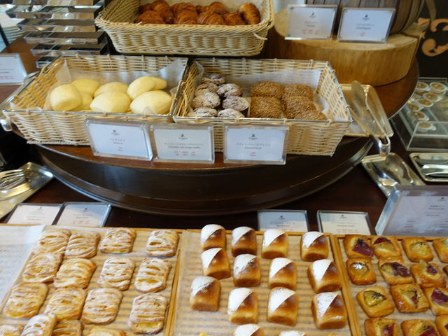 g\̃C^Au xf[^vZg WX ze ̓eʐ^1