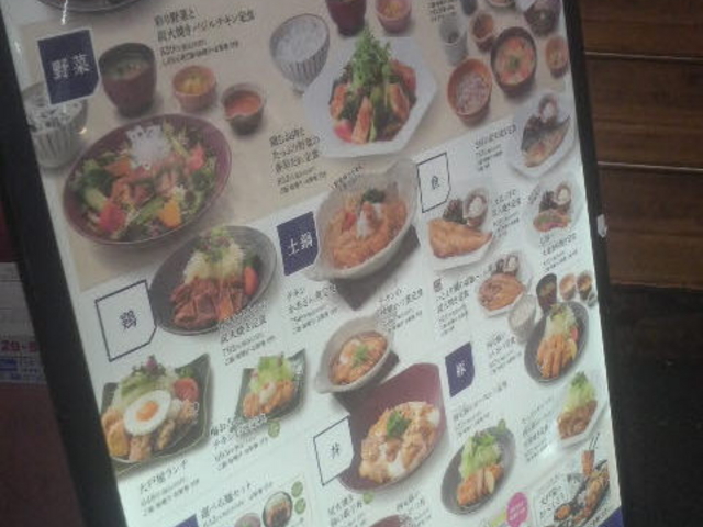 Lj[𑵂ĂHł_ˉ͂񏈋}wOX