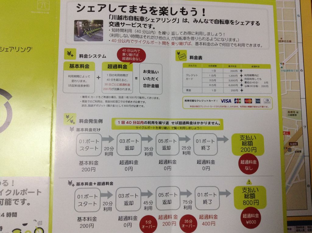 土呂駅周辺の乗り物ランキングtop10 じゃらんnet