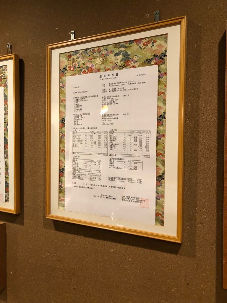 府中 東京都 駅周辺の健康ランド スーパー銭湯ランキングtop4 じゃらんnet
