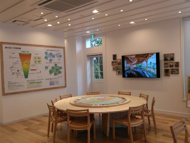 R~jP[VXy[XiHj_d͔pF