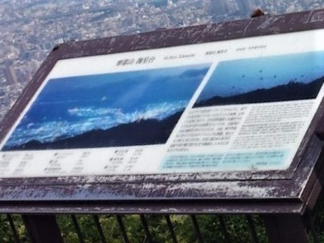 ����R�̋d����_����R