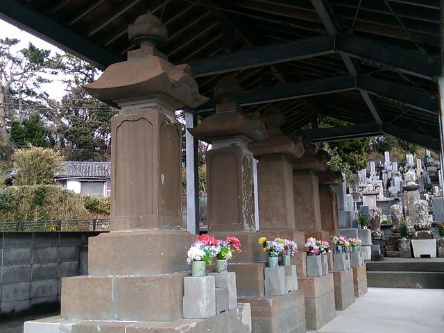 ���D��g���̕揊_�ʐ�