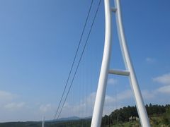 jC`̎OXJCEH[Nւ̓eʐ^1