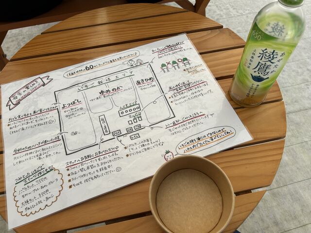 ���������̂͂��߂ɂ�����̃}�b�v�����Ȃ�������𕷂��܂����I�킩��₷�������ł���_䕎� ��������襒���